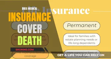 Understanding Death Coverage in Medical Insurance Plans