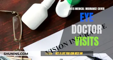 Eye Doctor Visits: Are They Covered by Medical Insurance?