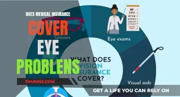 Eye Problems: What Does Medical Insurance Cover?