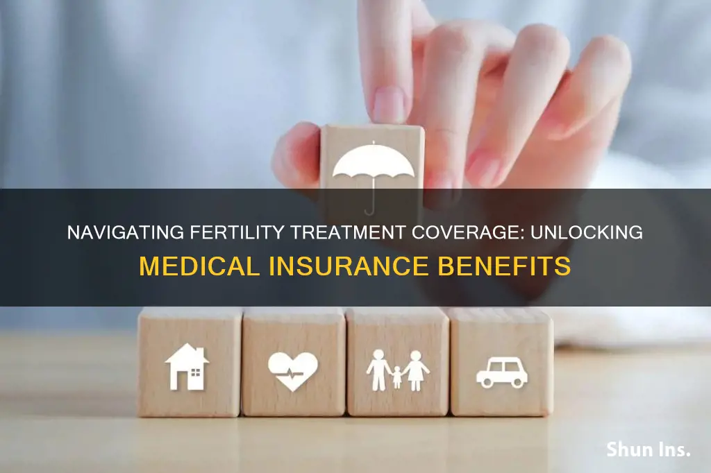 does medical insurance cover fertility treatment