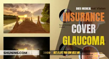 Glaucoma Treatment: What Does Medical Insurance Cover?
