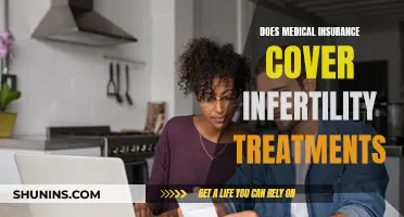 Infertility Treatments: Are They Covered by Medical Insurance?