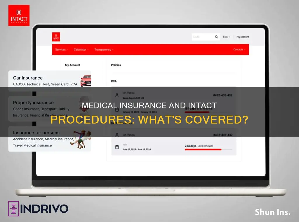 does medical insurance cover intacts