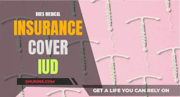 Medical Insurance and IUDs: What's Covered and What's Not