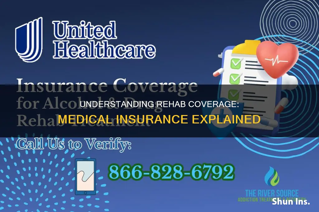 does medical insurance cover rehab