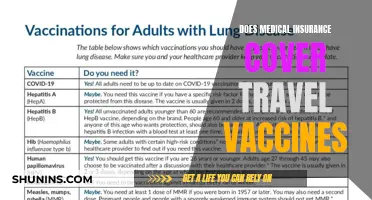Travel Vaccines: Medical Insurance Coverage Explained