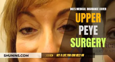 Upper Eyelid Surgery: Medical Insurance Coverage Explained
