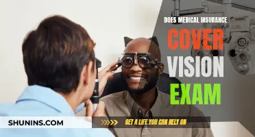 Vision Exams: Are They Covered by Medical Insurance?