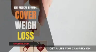 Medical Insurance and Weight Loss: What's Covered?
