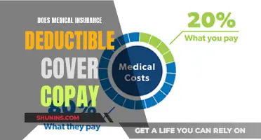 Understanding Medical Insurance: Deductibles, Copays, and Coverage