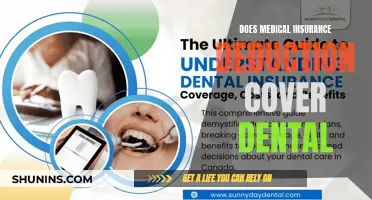 Dental Care: Medical Insurance Deduction Coverage Explained