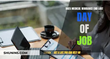Medical Insurance: Job Termination and Coverage