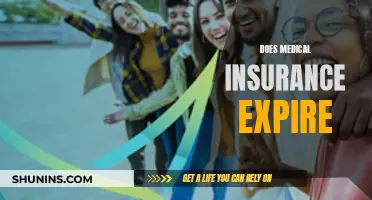 Medical Insurance Expiry: Understanding Your Coverage Limits