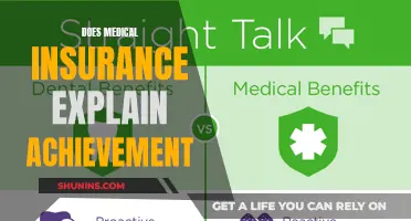Medical Insurance: A Path to Achieving Dreams