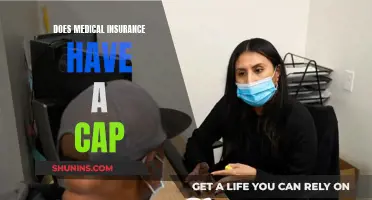 Medical Insurance: Understanding Cap Limits and Their Impact