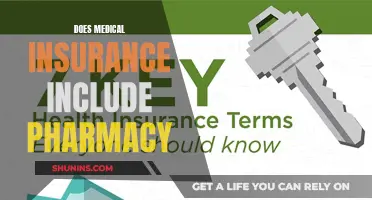 Medical Insurance and Pharmacy: What's Covered?