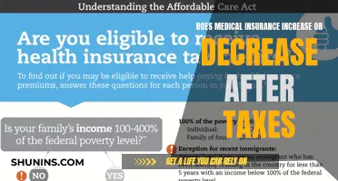 How Medical Insurance and Taxes Are Intertwined