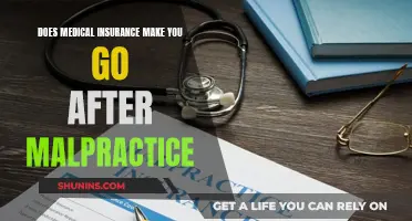 Medical Malpractice: Insurance and Your Right to Redress