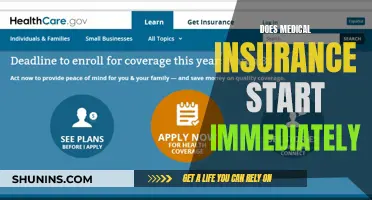 Medical Insurance: Immediate Activation or Delayed?