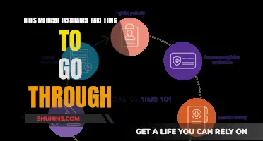 Understanding Medical Insurance: Quick Processing or Long Haul?