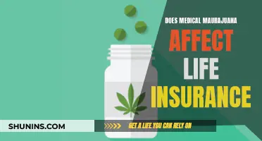 Medical Marijuana Use: Life Insurance Impact and Implications