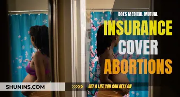 Medical Mutual Insurance: Abortion Coverage and Exclusions