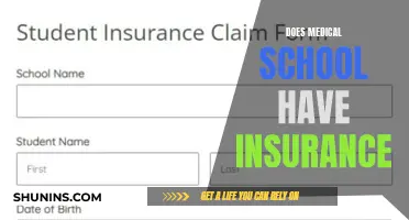 Medical School Insurance: What's Covered and What's Not