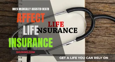 Medically Assisted Death: Life Insurance Impact?