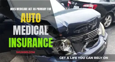 Medicare and Auto Insurance: Understanding Primary Coverage for Medical Expenses