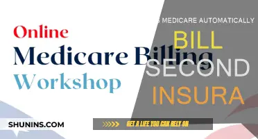 Medicare and Secondary Insurance: Who Pays First?