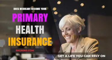 Understanding Medicare: Is It Your Primary Health Insurance Coverage?