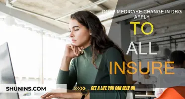 Medicare DRG Changes: Do Insurers Follow Suit?