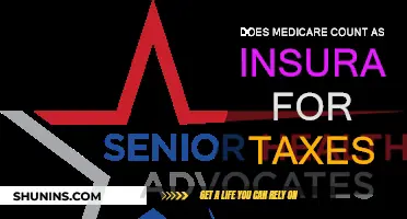 Understanding Medicare: Insurance and Tax Implications