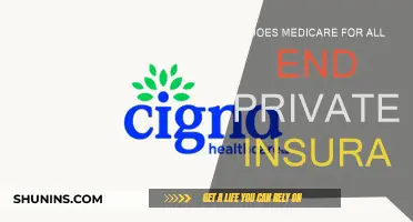 Medicare for All: Private Insurance's End?