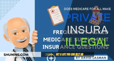 Medicare for All: Private Insurance's End?