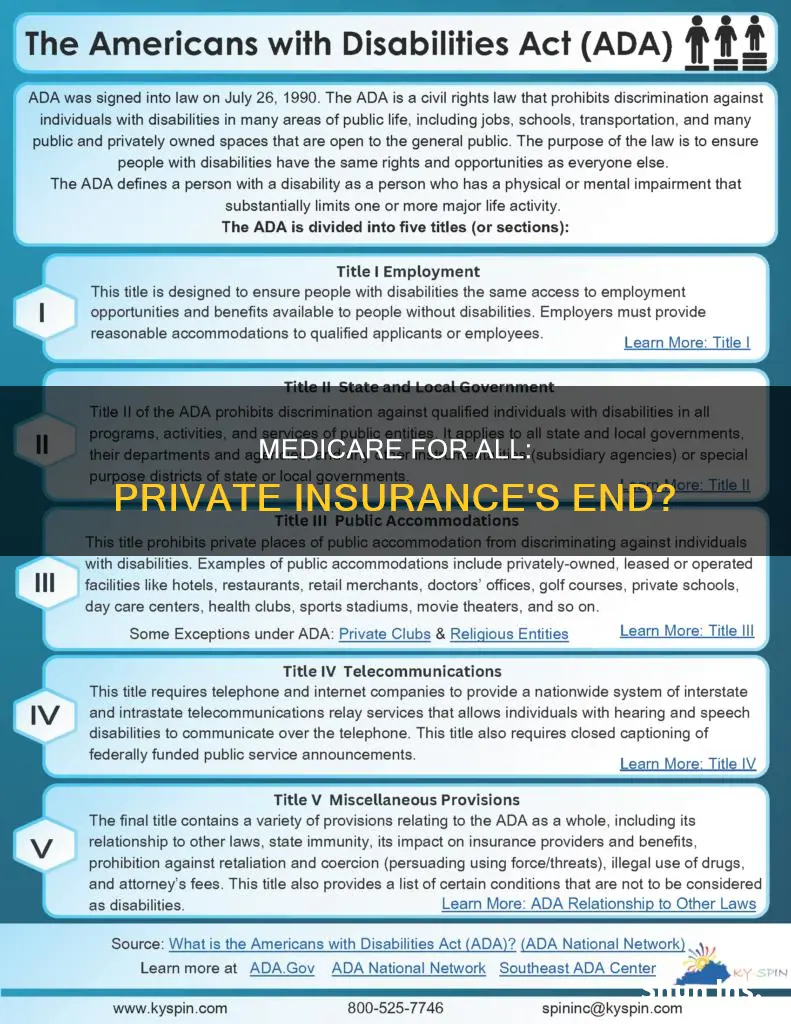 does medicare for all make private insurance illegal