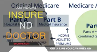 Medicare and ND Doctors: What's Covered?