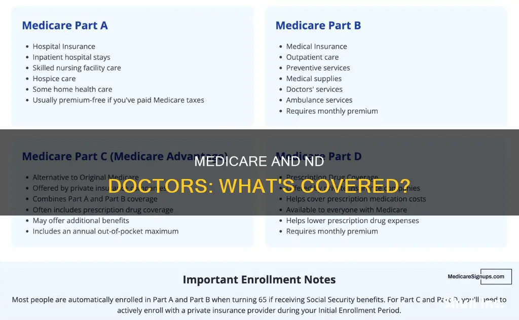 does medicare insure nd doctor