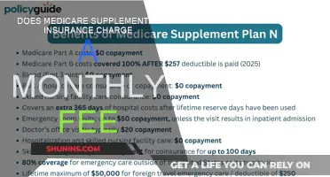 Medicare Supplemental Insurance: Monthly Fee or Not?