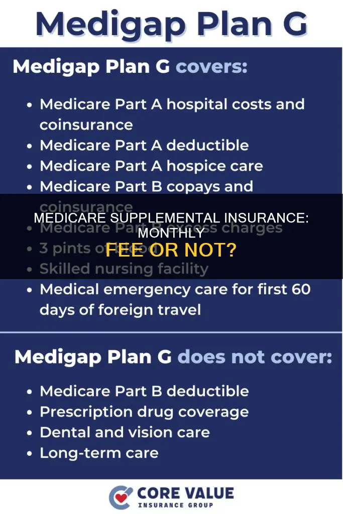 does medicare supplemental insurance charge a monthly fee