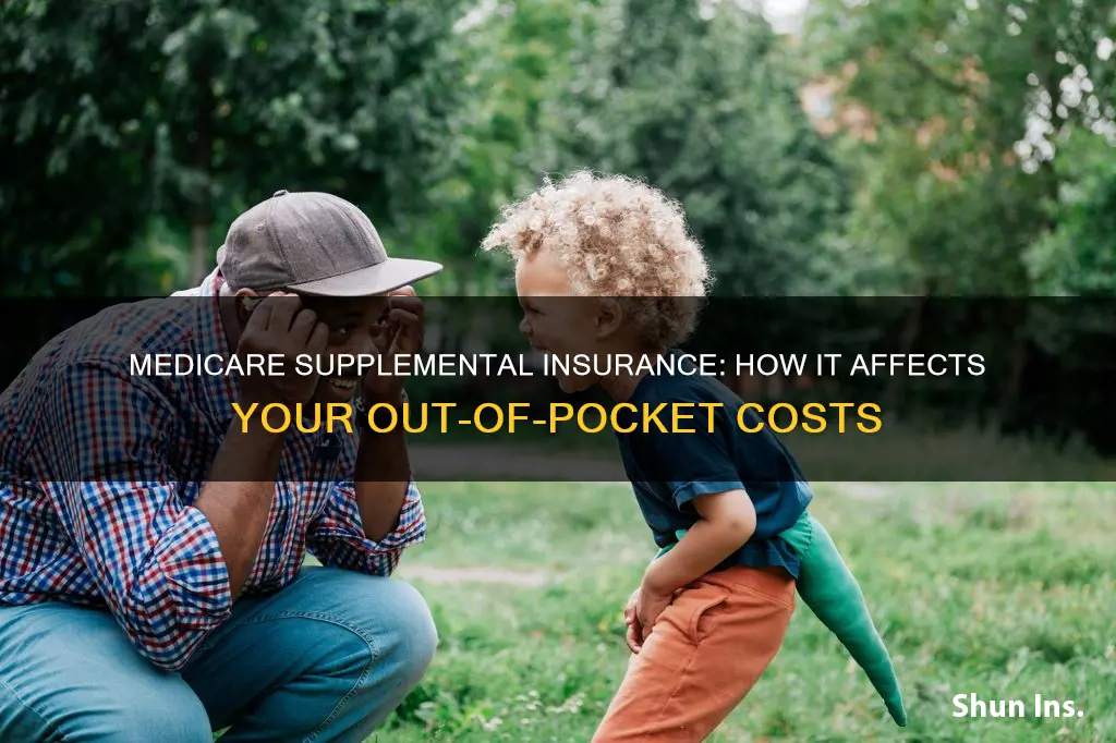 does medicare supplmental insurance affect amount owed