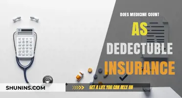 Is Medical Expense Coverage Deductible? Understanding Insurance Benefits