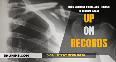 Does Insurance-Covered Medication Appear on Personal Health Records?