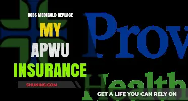 Medigold vs. APWU Insurance: Understanding Your Coverage Replacement Options