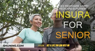 Medishare: Medicare Supplement Insurance for Seniors?