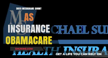 Does Medi-Share Qualify as Insurance Under Obamacare? Key Insights