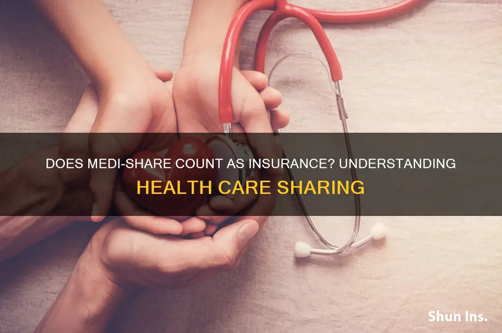 does medishare count as insurance