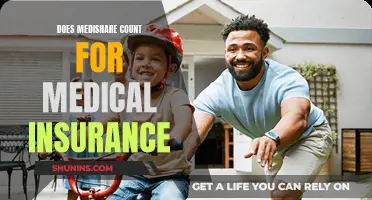 Medishare: A Viable Alternative to Traditional Medical Insurance?