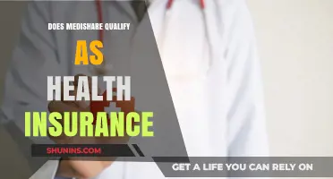 Is Medishare Legitimate Health Insurance? Understanding Coverage and Compliance