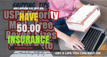 Flat Rate Box Insurance: Is It Worth the $50?